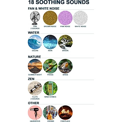 Serene Evolution 18 Sound Portable White Noise Machine, Sound Machine for Adu...