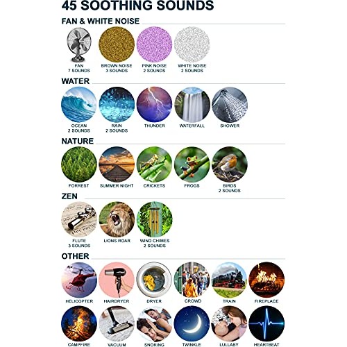 Serene Evolution 45 Sound Portable White Noise Machine, Sound Machine for Adu...