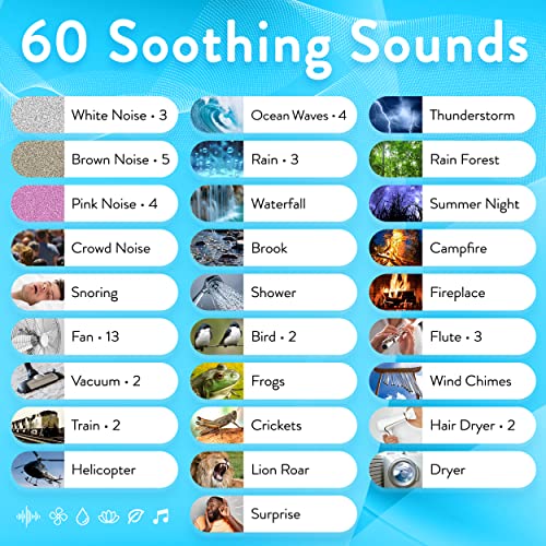 Serene Evolution White Noise Machine for Sleeping Adult or Baby with 60 Sound...