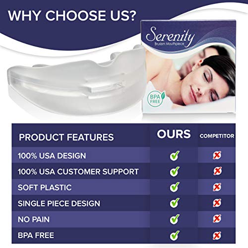 Serenity Bruxism Night Sleep Aid Mouthpiece Boil and Bite Guard