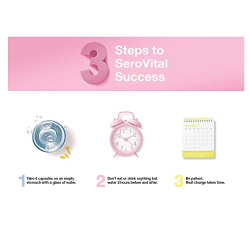 Serovital Renewal Complex, Serovital for Women - Renewal Supplements for Wome...
