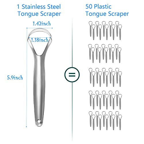 2 Pack Tongue Scraper Cleaner for Adults & Kids, Medical Grade Metal Tongue S...