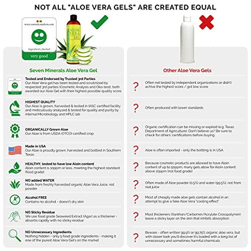 Organic Aloe Vera Gel with 100% Pure Aloe From Freshly Cut Aloe Plant, Not Po...
