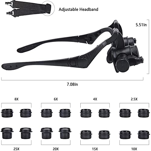 Shmian Head Mounted Magnifier,Loupe Glasses with LED Light and Adjustable Len...