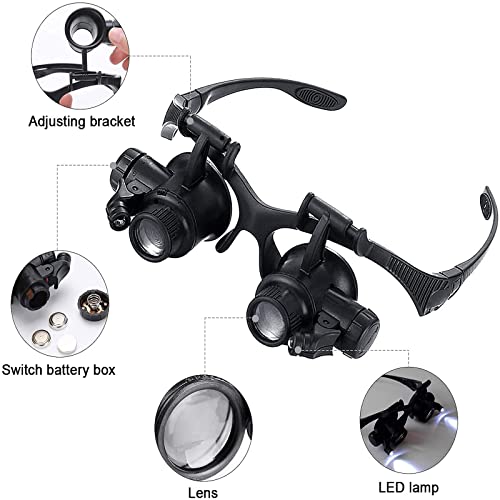 Shmian Head Mounted Magnifier,Loupe Glasses with LED Light and Adjustable Len...