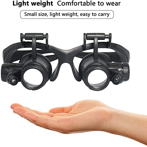 Shmian Head Mounted Magnifier,Loupe Glasses with LED Light and Adjustable Len...