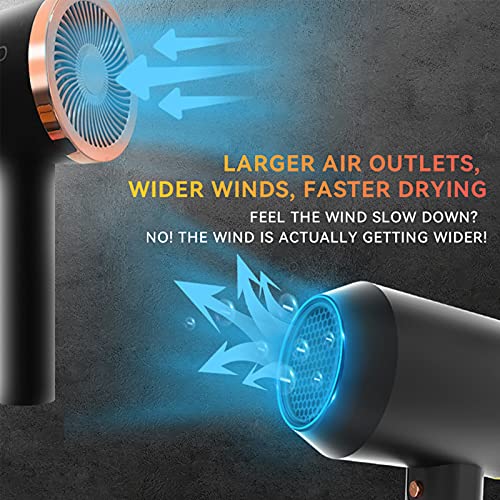 SHRATE Ionic Hair Dryer, Blow Dryer with Diffuser,Integrated Design,Negative ...