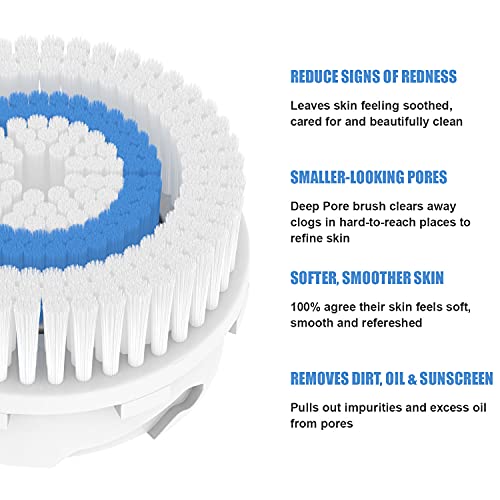 Sierra Clean Replacement Facial Cleansing Brush Heads compatible with Deep Po...