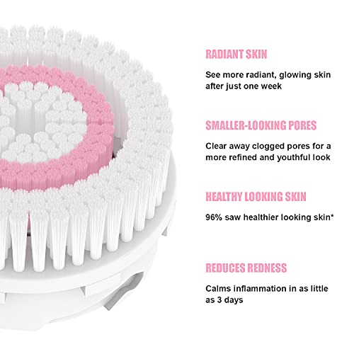 Sierra Clean Replacement Facial Cleansing Brush Heads compatible with Radianc...