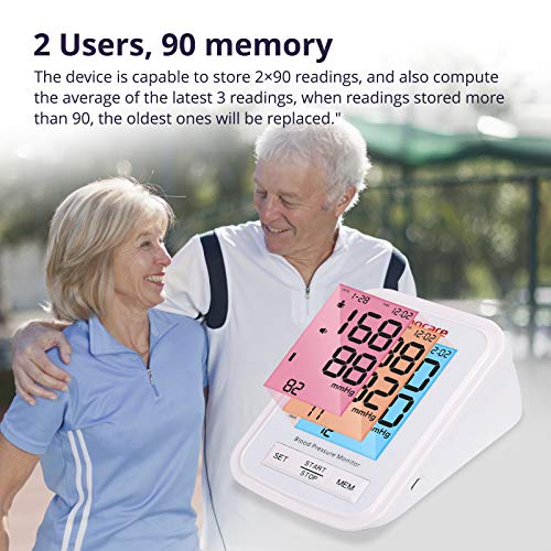 Sinocare Blood Pressure Monitor Upper Arm with 3-Color LCD Backlight Display ...