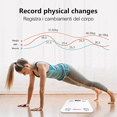 Sinocare Body Fat Scale, Smart BMI Digital Scales for Body Weight, Body Compo...