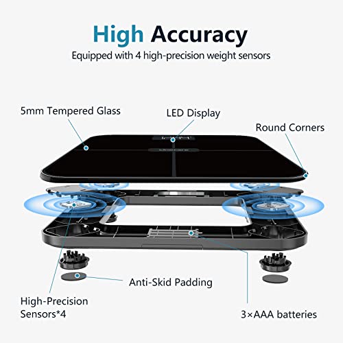 Sinocare Scale for Body Weight, Bathroom Digital Smart Weight Scale with BMI,...