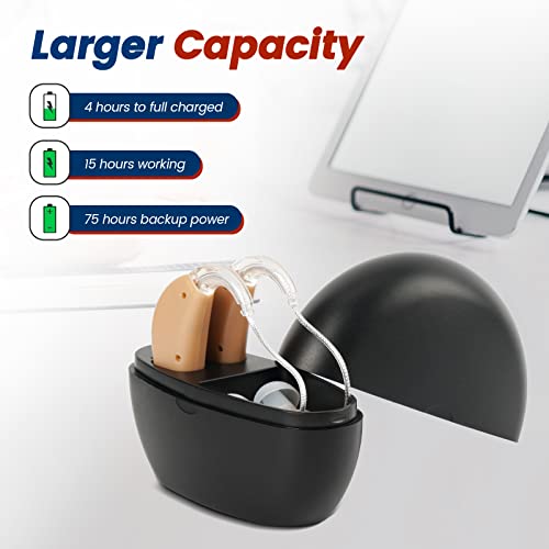 Hearing Aids,Seniors Rechargeable Hearing Amplifier with Noise Cancelling for...