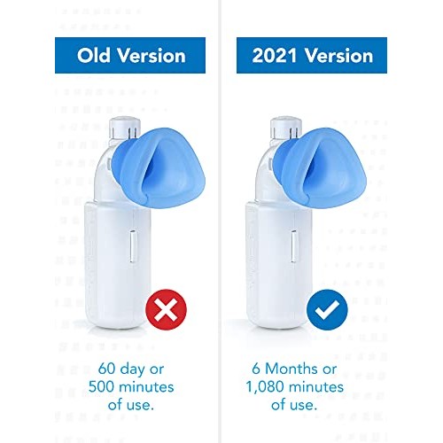 SinuSonic Nasal Congestion Relief Device, 6-Month Supply — Clinically Proven ...