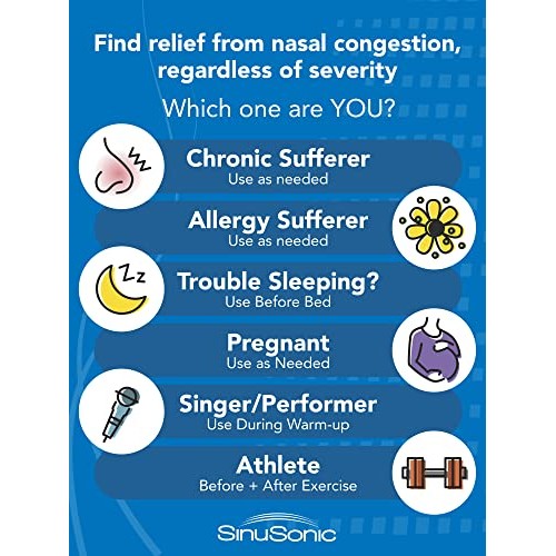 SinuSonic Nasal Congestion Relief Device, 6-Month Supply — Clinically Proven ...
