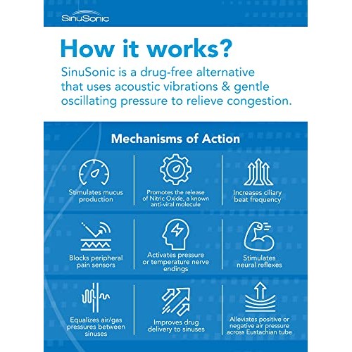 SinuSonic Nasal Congestion Relief Device, 6-Month Supply — Clinically Proven ...