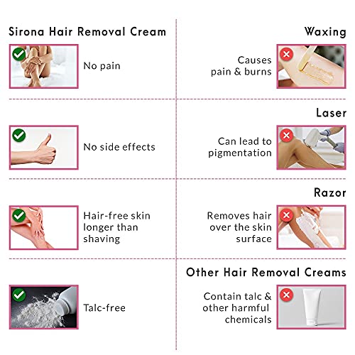 Sirona Hair Removal Cream for Women - 1.69 Fl Oz | with No Talc, No Harmful C...