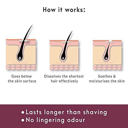 Sirona Hair Removal Cream for Women - 1.69 Fl Oz | with No Talc, No Harmful C...