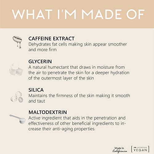 Skin Firming Drops - Sunless Additive - Tighten Wrinkles/Reduce Cellulite - 1oz