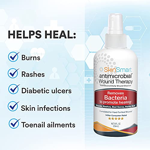 SkinSmart Antimicrobial Wound Therapy, Hypochlorous Acid Safely Removes Bacte...