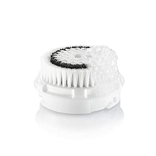Skydove Replacement Cleansing Brush Heads compatible with Sensitive Face Brus...