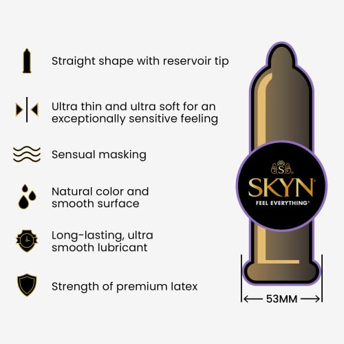 SKYN Elite – 36 Count – Ultra-Thin, Lubricated Latex-Free Condoms