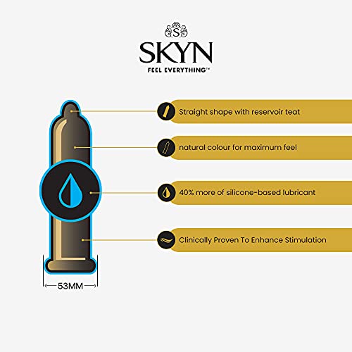 SKYN Elite Extra Lubricated Condoms, 12 Count