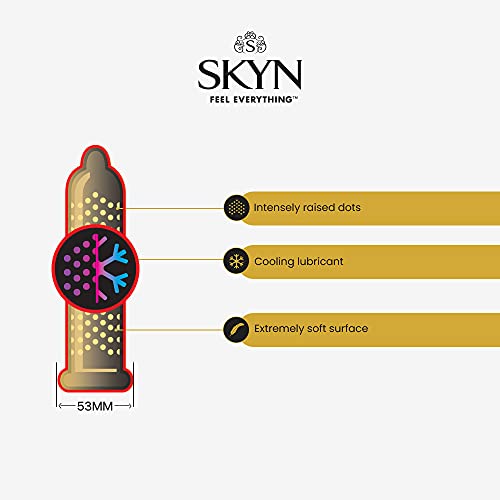 SKYN Excitation Non-Latex Lubricated Condoms, 12 Count