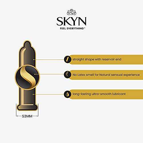 SKYN Non-Latex Lubricated Condoms, 12 Count