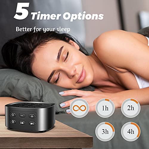 Sleepbox Sound Machines with 36 Volume Levels 5 Timers and Visible Sound Cata...