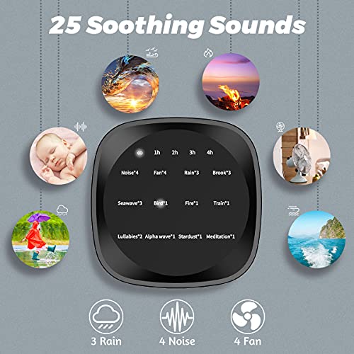 Sleepbox Sound Machines with 36 Volume Levels 5 Timers and Visible Sound Cata...