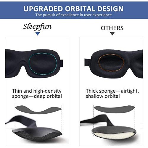 Sleep Mask Sleepfun Invisible Alar Deep Orbit 3D Eye Mask Ultra Lightweight &...