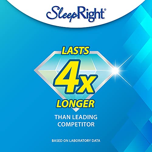 SleepRight Ultra-Comfort Dental Guard