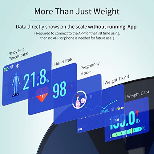 Slimpal Scale for Body Weight, WiFi and Bluetooth, Smart Body Fat Scale, Rech...