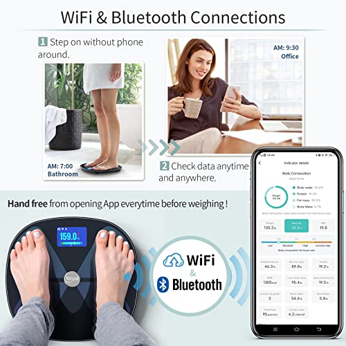 Slimpal Scale for Body Weight, WiFi and Bluetooth, Smart Body Fat Scale, Rech...