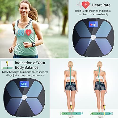Slimpal Scale for Body Weight, WiFi and Bluetooth, Smart Body Fat Scale, Rech...