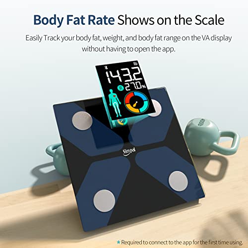 Slimpal Smart Scale for Body Weight and Body Fat Tape Measure Combo via Bluet...