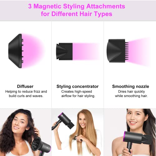 Hair Dryer, slopehill (Safety Upgraded) 1800W Professional Ionic Hairdryer fo...