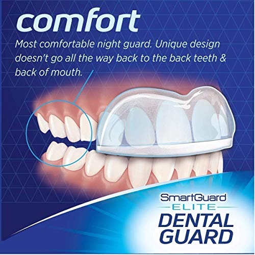 Dental Guard SMARTGUARD ELITE (2 Guards 1 Travel case) Front tooth Custom Ant...