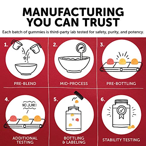 SmartyPants Kids Formula Cherry Berry Daily Gummy Vitamins: Gluten Free, Mult...