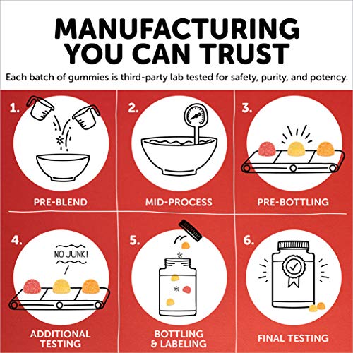 SmartyPants Kids Formula Daily Gummy Multivitamin: Vitamin C, D3, and Zinc fo...