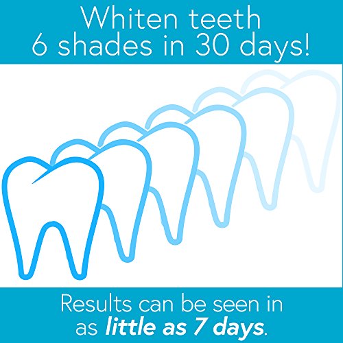 Smileactives Power Teeth Whitening Gel, Easy to use Teeth Whitener Gel for Wh...