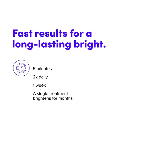 SmileDirectClub Teeth Whitening Kit with Lip Balm – 4 Pack 1.4 ml Gel Pens – ...