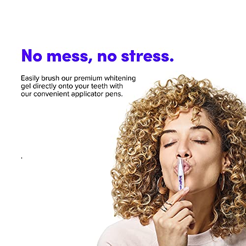 SmileDirectClub Teeth Whitening Kit with Lip Balm – 4 Pack 1.4 ml Gel Pens – ...