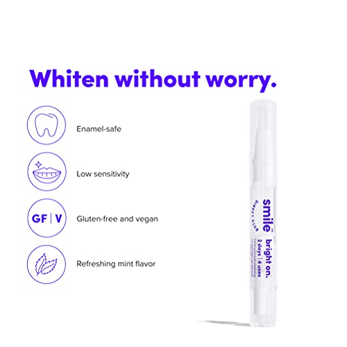 SmileDirectClub Teeth Whitening Kit with Lip Balm – 4 Pack 1.4 ml Gel Pens – ...