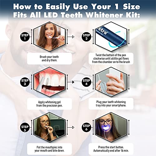 Smilestra Teeth Whitening Kit with LED Light, Non-Sensitive Teeth Whitener wi...