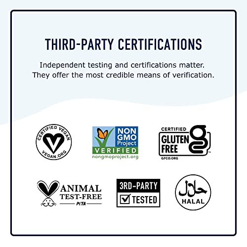 DIM Supplement 200mg - DIM Diindolylmethane Plus BioPerine 60-Day Supply of D...