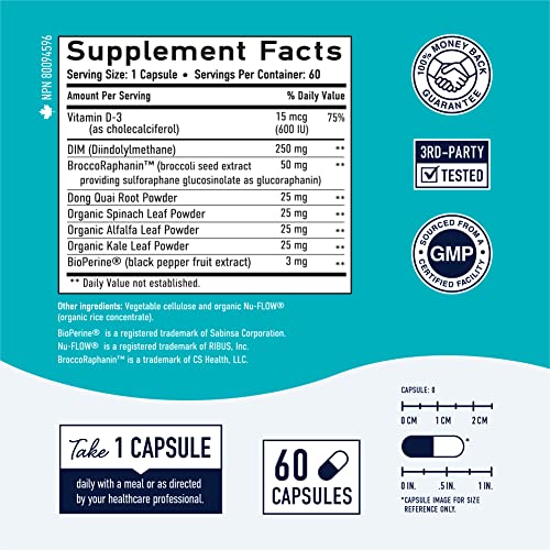 DIM Supplement 250mg Plus BioPerine, Broccoli Sprouts Seed, Dong Quai, Vitami...