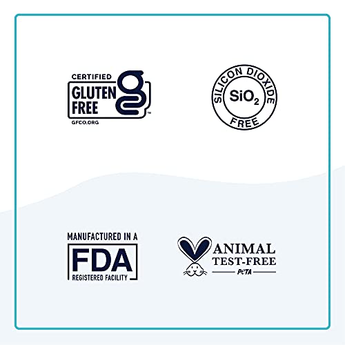 DIM Supplement 250mg Plus BioPerine, Broccoli Sprouts Seed, Dong Quai, Vitami...