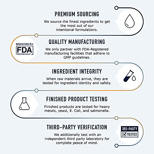 DIM Supplement 250mg Plus BioPerine, Broccoli Sprouts Seed, Dong Quai, Vitami...